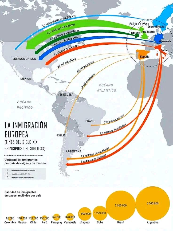 Historia legalnej imigracji z Europy do USA w XIX i wczesne lata wieku XX