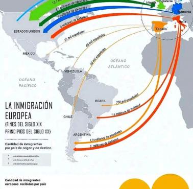 Historia legalnej imigracji z Europy do USA w XIX i wczesne lata wieku XX