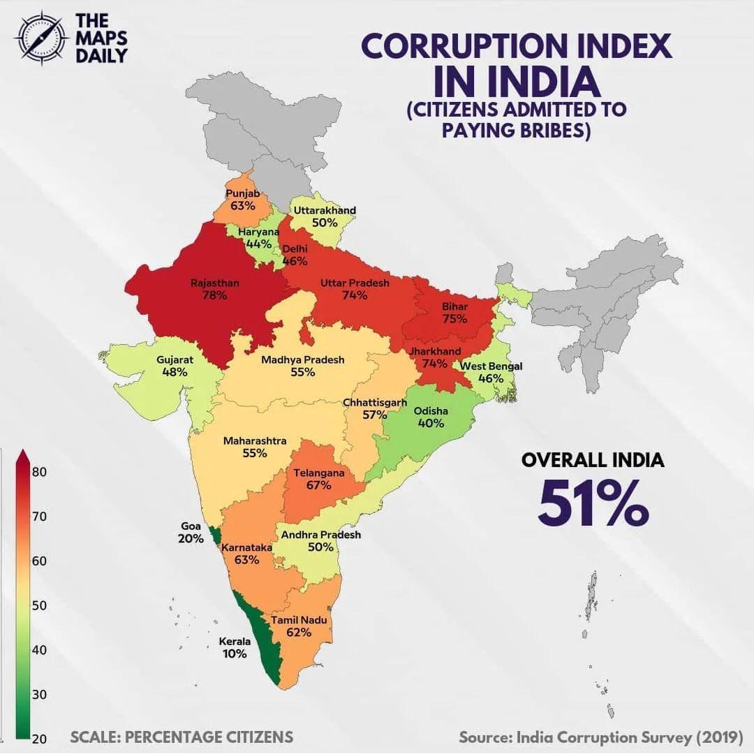 Wskaźnik korupcji (Corruption Index) w Indiach, 2019
