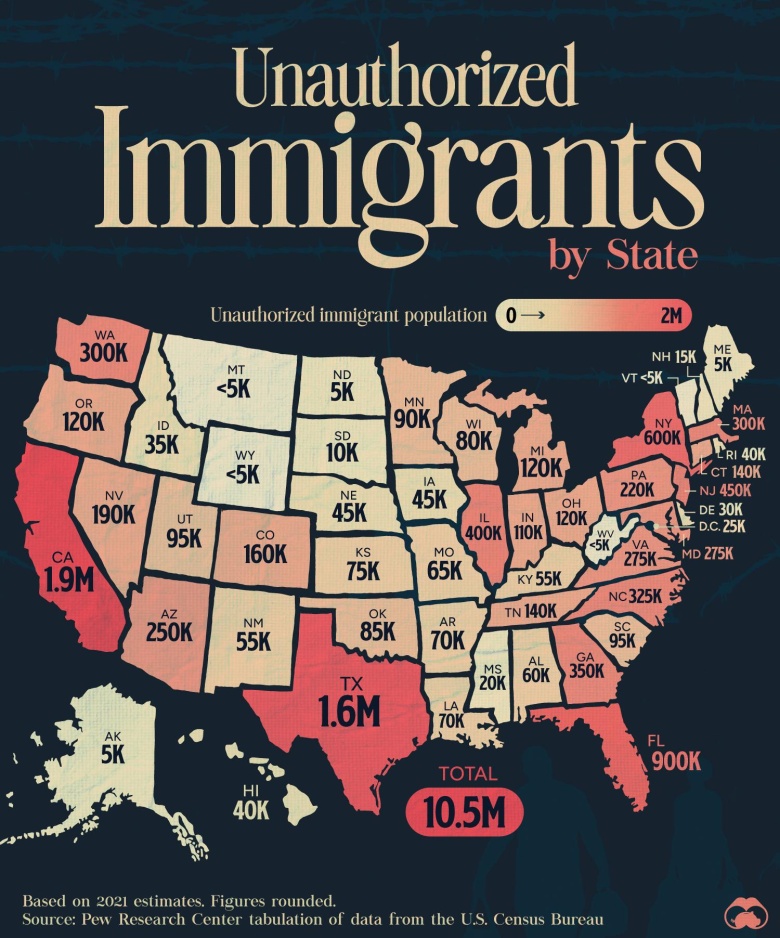 Odsetek nielegalych imigrantów w USA z podziałem na stany USA, 2021