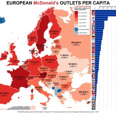 Liczba McDonaldów w Europie z podziałem na kraje, 2020