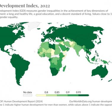 Gender Development Index (GDI) na świecie, 2022-24