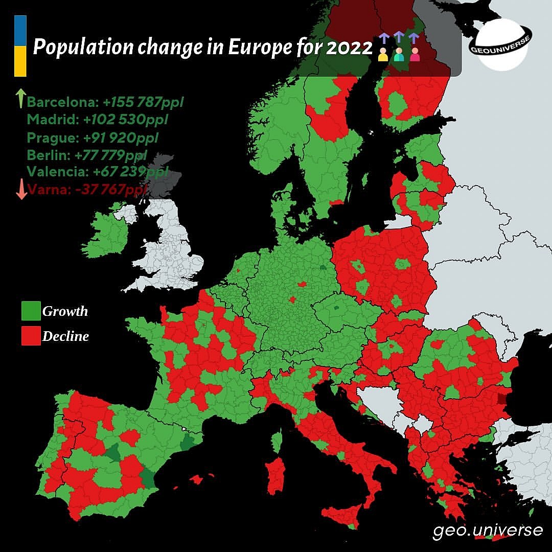 Wzrost liczby ludności w Europie według regionów w 2022