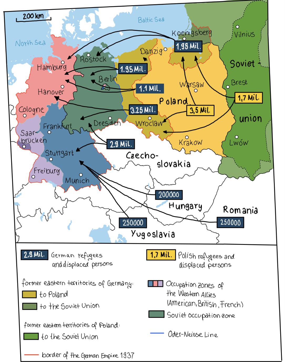 Wypędzenie Niemców ze Wschodu w wyniku rozbiorów Polski i ustaleniom w Teheranie i Jałcie między Rosją, USA i Wielką Brytanią