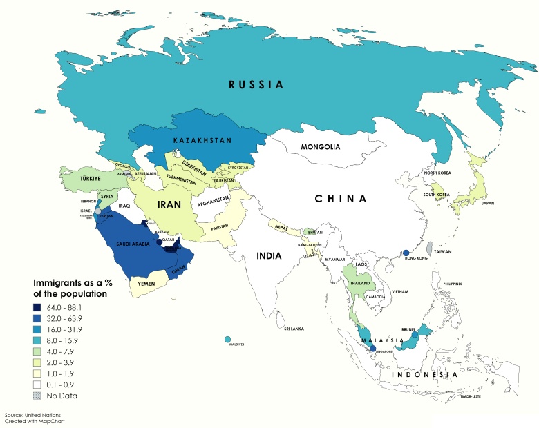 Odsetek Imigrant w W Poszczeg lnych Krajach Azji 2022