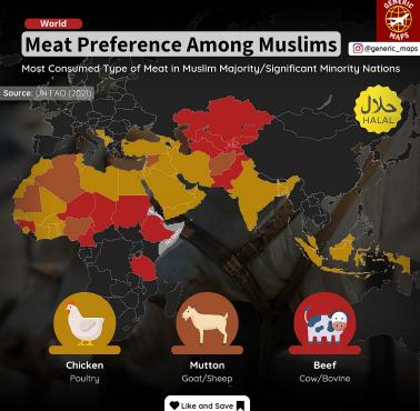 Preferencje dotyczące mięsa wśród muzułmanów, 2021, produkty halal