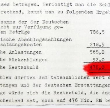 Polska w ramach reparacji od Niemiec otrzymała do IX 1947 roku 46 mln dolarów