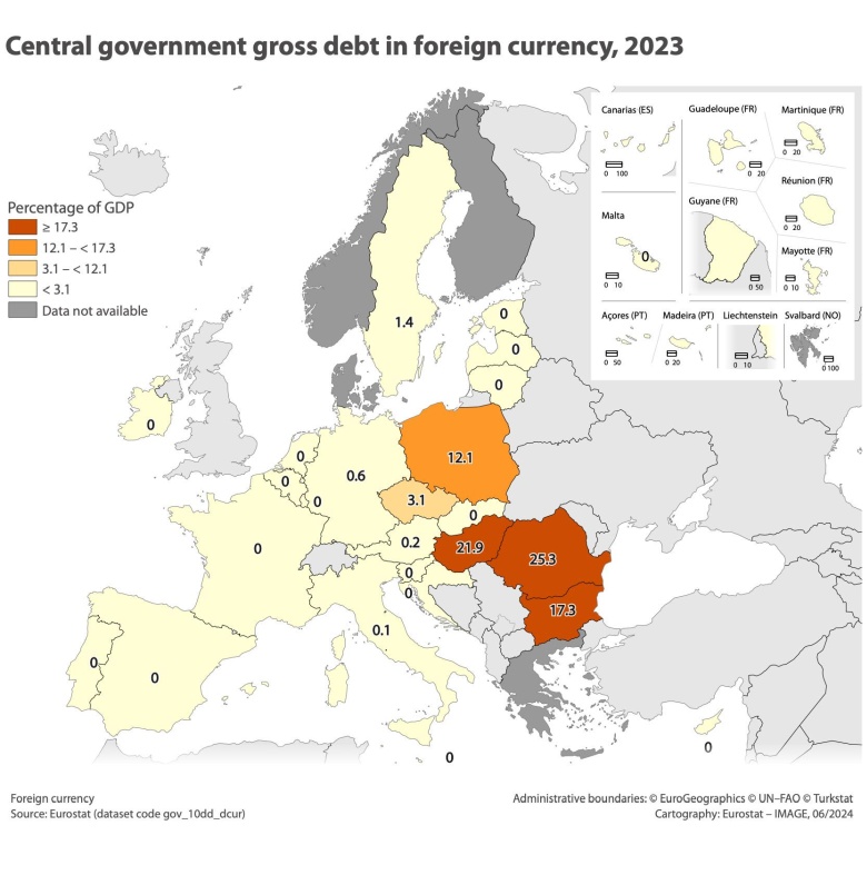 Zadłużenie brutto instytucji rządowych szczebla centralnego w walucie obcej w Europie, 2023 r.