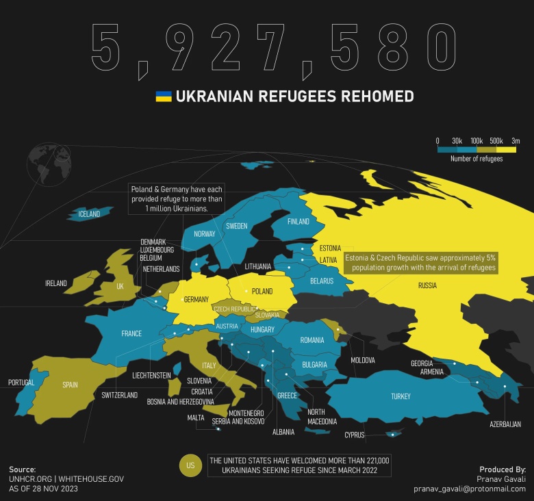 Liczba ukraińskich uchodźców w Europie, listopada 2023