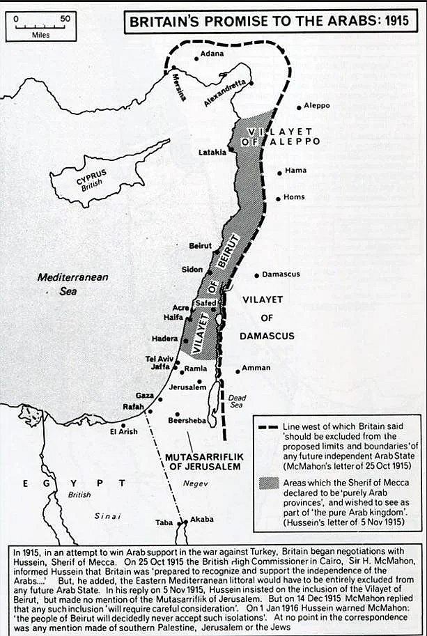 Co Brytyjczycy obiecali sunnickim Syryjczykom w 1915 r.