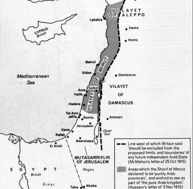 Co Brytyjczycy obiecali sunnickim Syryjczykom w 1915 r.