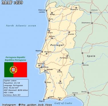 Mapa Portugalii