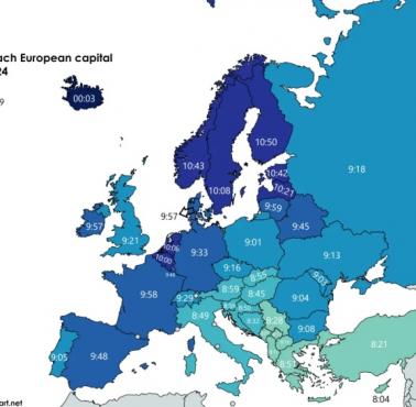 Zachód słońca w europejskich stolicach 23 czerwca