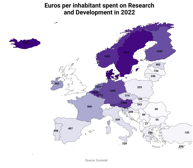 Wydatki na badania i rozwój (R&D) na mieszkańca w Europie, w euro w 2022 roku