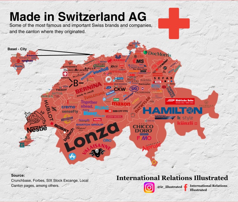 Najpopularniejsze szwajcarskie marki i miejsca ich central w kantonach