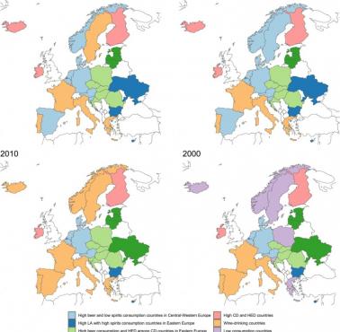 Wzorce picia w Europie na podstawie spożycia alkoholu na osobę i wskaźników statusu picia, 2000,2010,2015,2019
