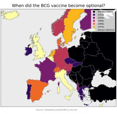 Kiedy szczepionka przeciw gruźlicy (BCG) stała się opcjonalna w krajach europejskich? Od lat 70-tych XX wieku
