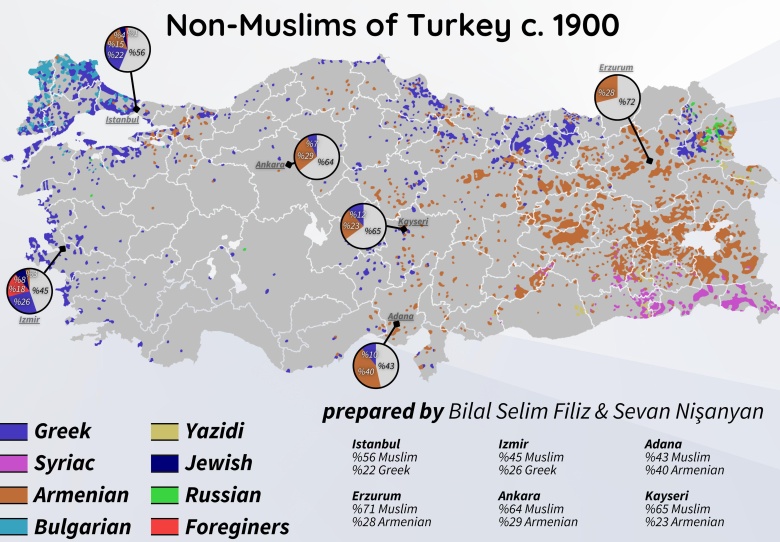 Etno-religijna mapa Turcji w 1900 roku