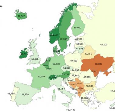 PKB per capita poszczególnych państw europejskich w 2023 roku, Bank Światowy