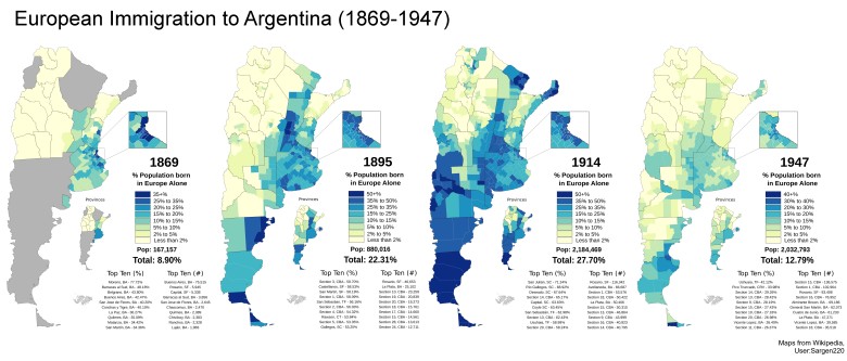 Europejska imigracja do Argentyny, 1869-1947