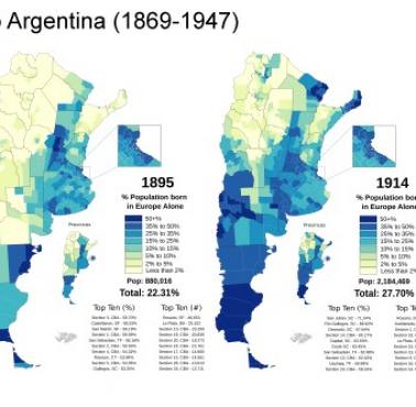 Europejska imigracja do Argentyny, 1869-1947