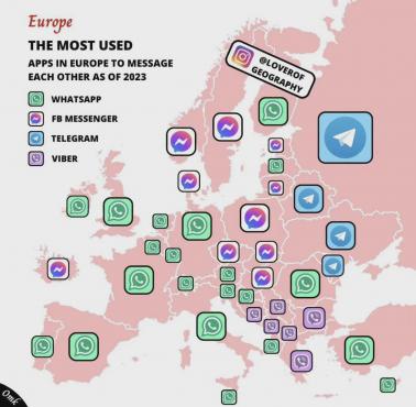 Najpopularniejsze komunikatory w Europie, 2023