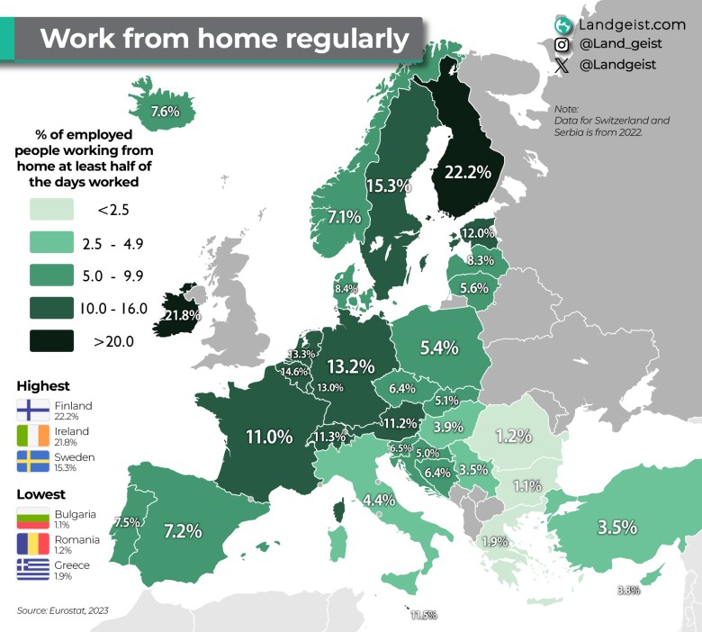 Jaki procent zatrudnionych Europejczyków pracuje z domu?, 2023