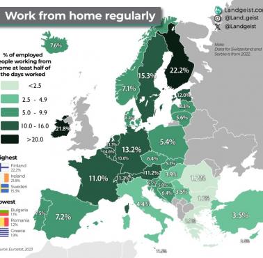 Jaki procent zatrudnionych Europejczyków pracuje z domu?, 2023