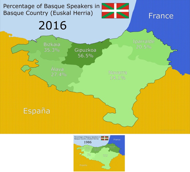 Odsetek osób mówiących po baskijsku w Kraju Basków w latach 1986-2016