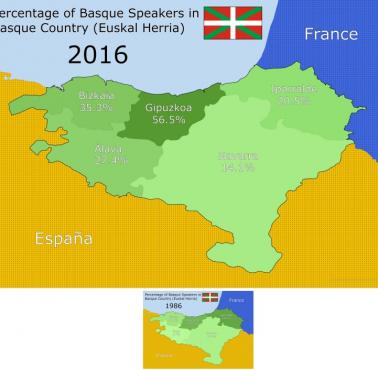 Odsetek osób mówiących po baskijsku w Kraju Basków w latach 1986-2016