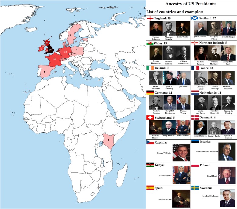 Przodkowie prezydentów USA, w przybliżeniu do 10 pokoleń wstecz