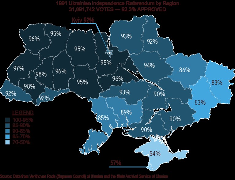 Wyniki referendum w sprawie wyjścia z ZSRR Ukrainy, 1991