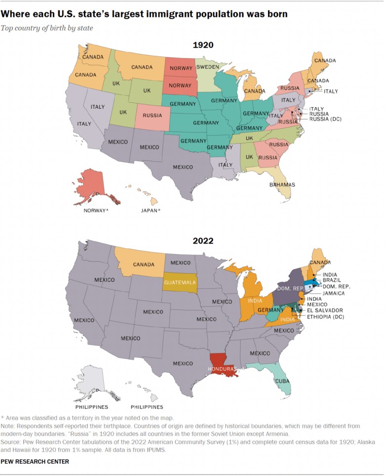 Największa grupa imigrantów w każdym stanie USA w odstępie 100 lat, 1920 i 2020, PEW