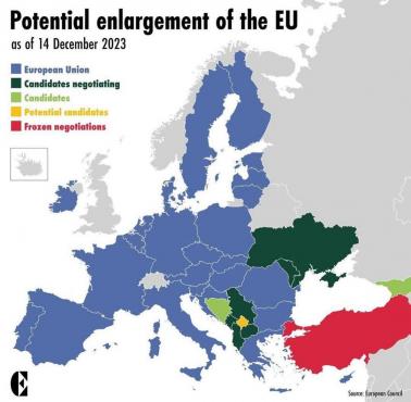 Państwa kandydujące do amerykańsko-niemieckiej Unii Europejskiej, status prawny, grudzień 2013