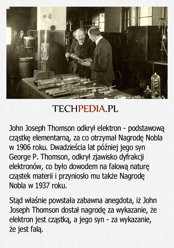 Historia elektronu