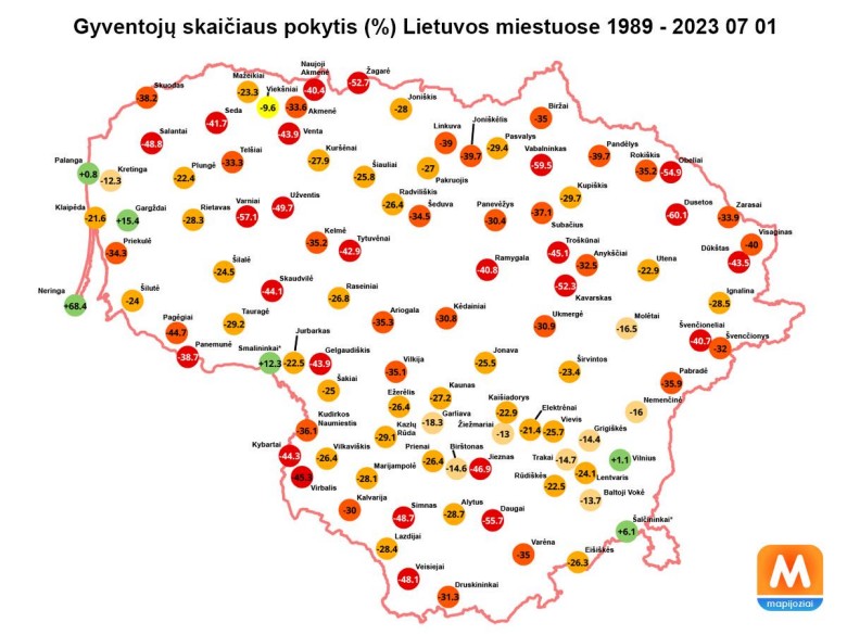 Dane demograficzne na Litwie w latach 1989-2023