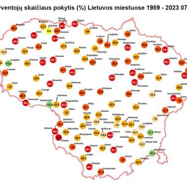 Dane demograficzne na Litwie w latach 1989-2023
