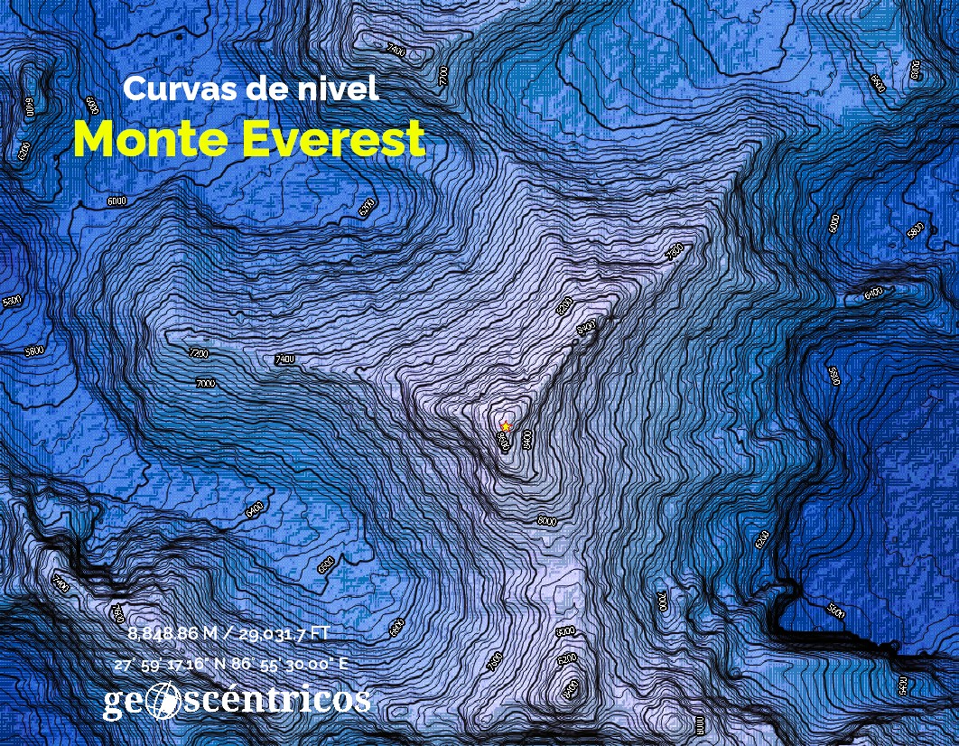 Topograficzna mapa Mount Everestu