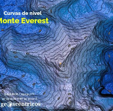 Topograficzna mapa Mount Everestu