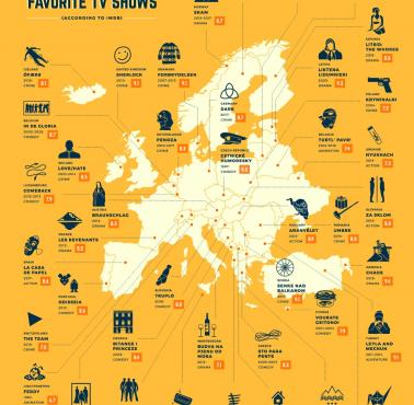 Mapa najpopularniejszych programów telewizyjnych - seriali w Europie, wg. imdb