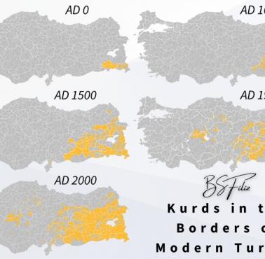 Diaspora Kurdów w granicach współczesnej Turcji, 0,1000,1500,1900,2000 roku