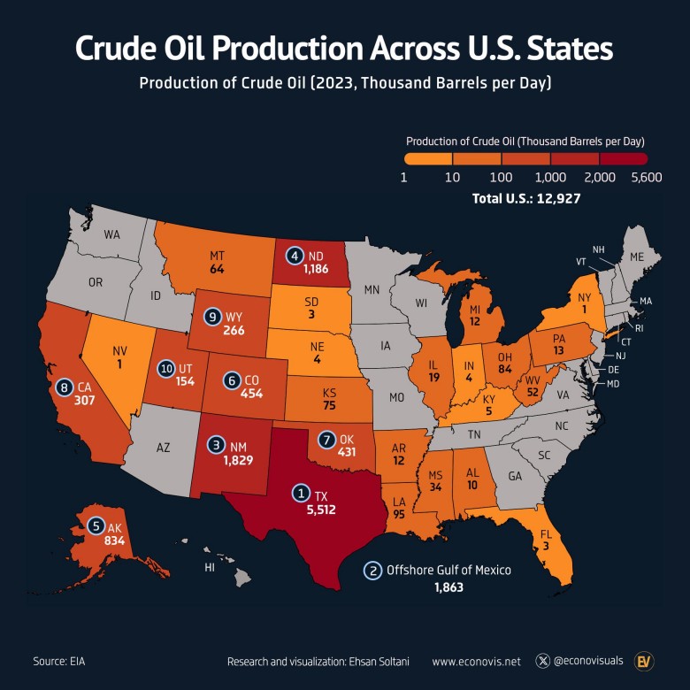 Produkcja ropy naftowej w poszczególnych stanach USA, 2023
