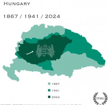 Zmiana granic Węgier od 1867, 1941, 2024