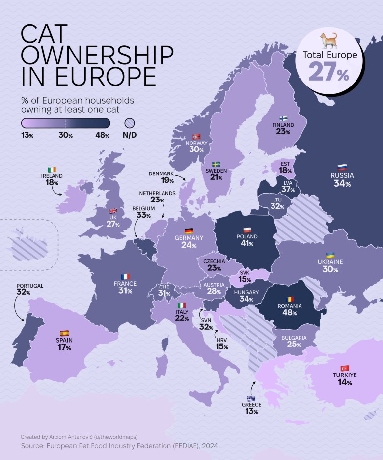 Popularność kotów w Europie. Odsetek gospodarstw domowych posiadających kota, 2024