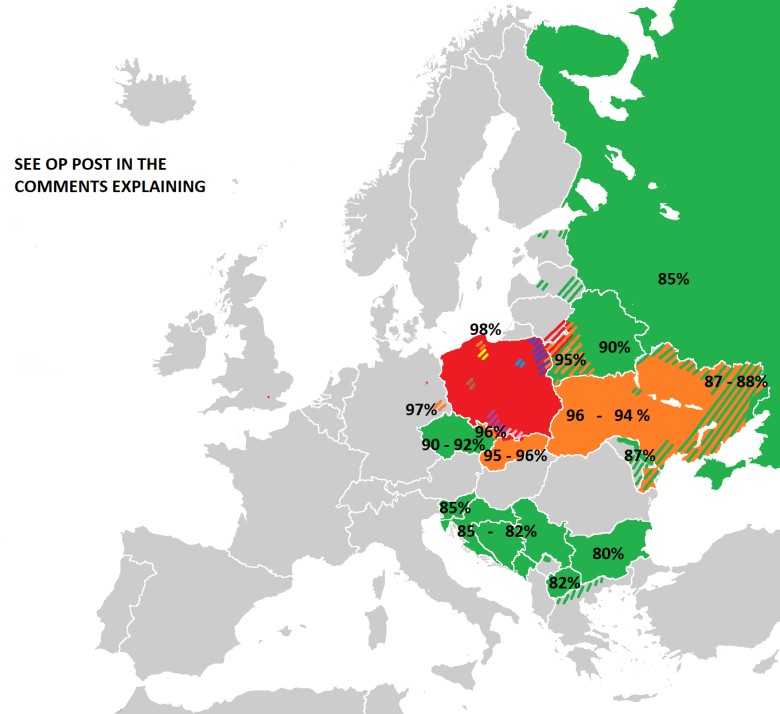 Pokrewieństwo między językiem polskim, a niektórymi językami słowiańskimi (zrozumiałość języka polskiego)