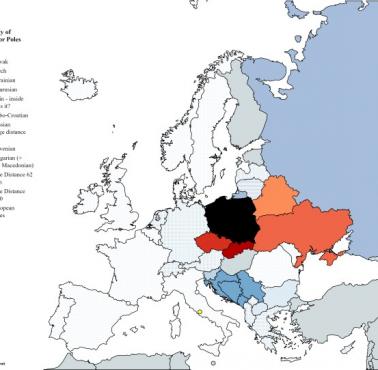 Pokrewieństwo między językiem polskim, a niektórymi językami słowiańskimi (zrozumiałość języka polskiego)
