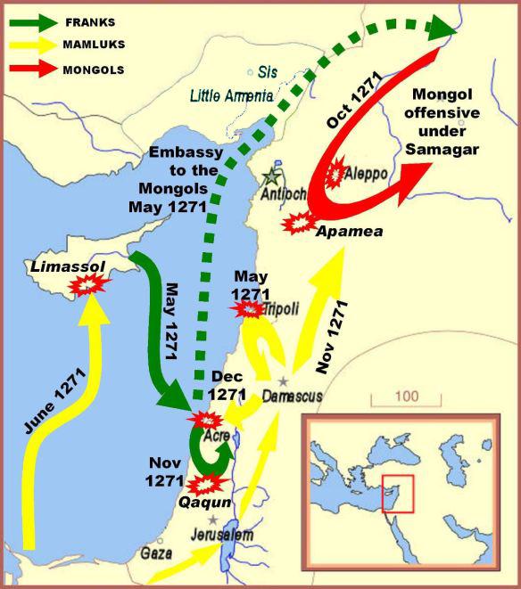 Kampania Mongołów przeciwko egipskim Mamelukom, 1271