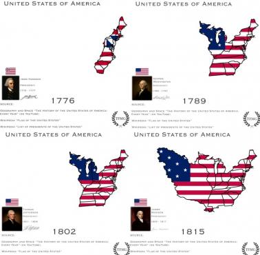 Ekspansja terytorialna USA 1776, 1789, 1802, 1815