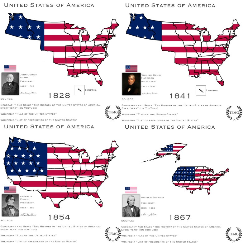 Ekspansja terytorialna USA 1828, 1841, 1854, 1867
