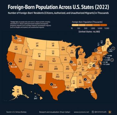 Liczba osób urodzonych za granicą (w tysiącach) w USA według stanów, 2022